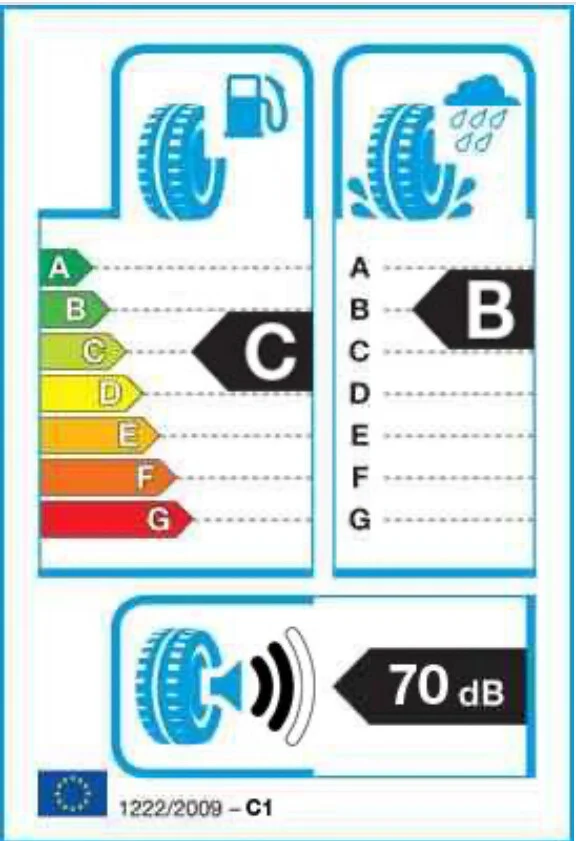 Pneu 205/55 R16 91V - Tracmax
